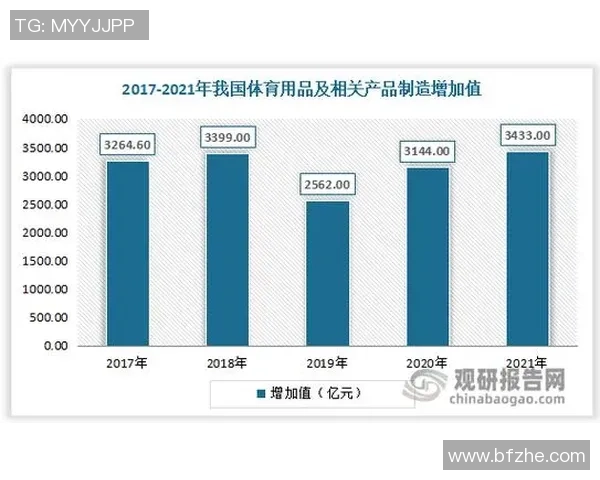 杭州羽毛球队运营模式解析及其在羽毛球热点中的影响力探讨