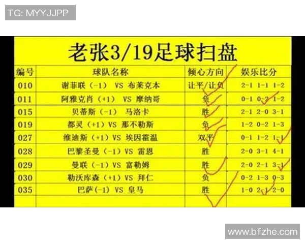 武汉足球队与成都足球队赛后战术分析与复盘探讨